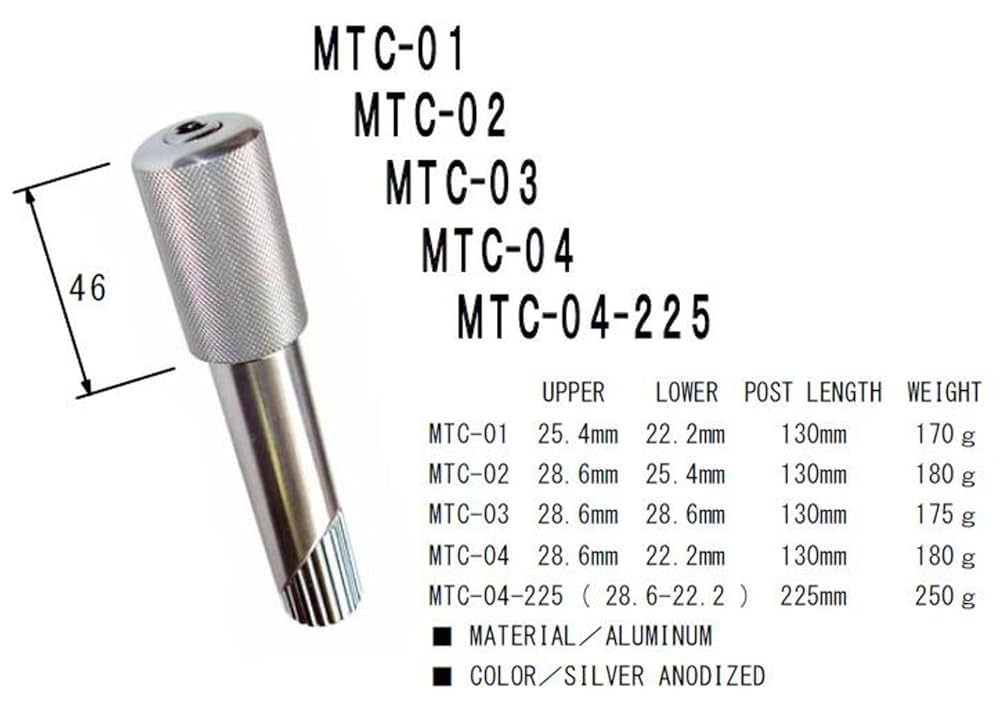 NITTO G282 MTB handle stem　ステム　105mm Nitto Dynamic 37 G282 Cro-Mo Quill Stem | FastStore PDP